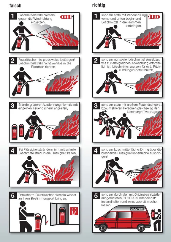 Feuerloescher_Anwendung.png