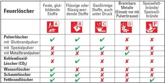Feuerlöscher.jpg
